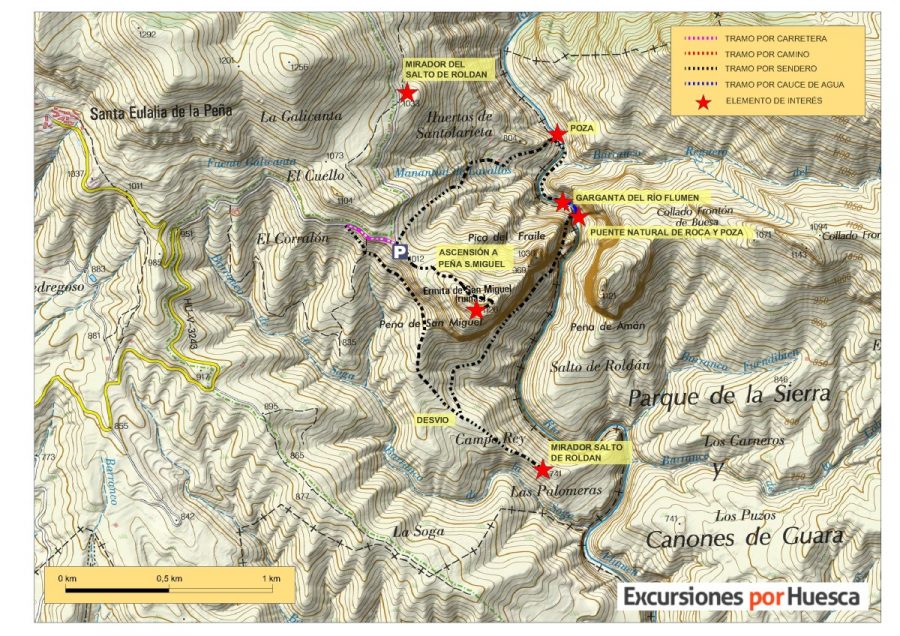 Ruta sobre mapa del IGN