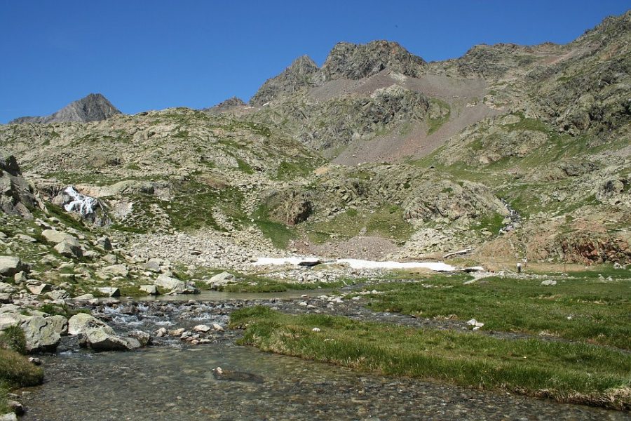 Torrente de Agua de los Ibones Azules